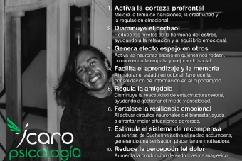 Sonrisa de Duchenne